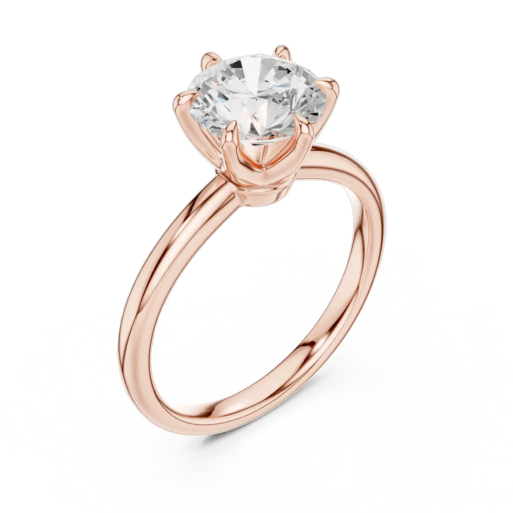 Solitaire Round Diamond Ring in Classic Collet Setting